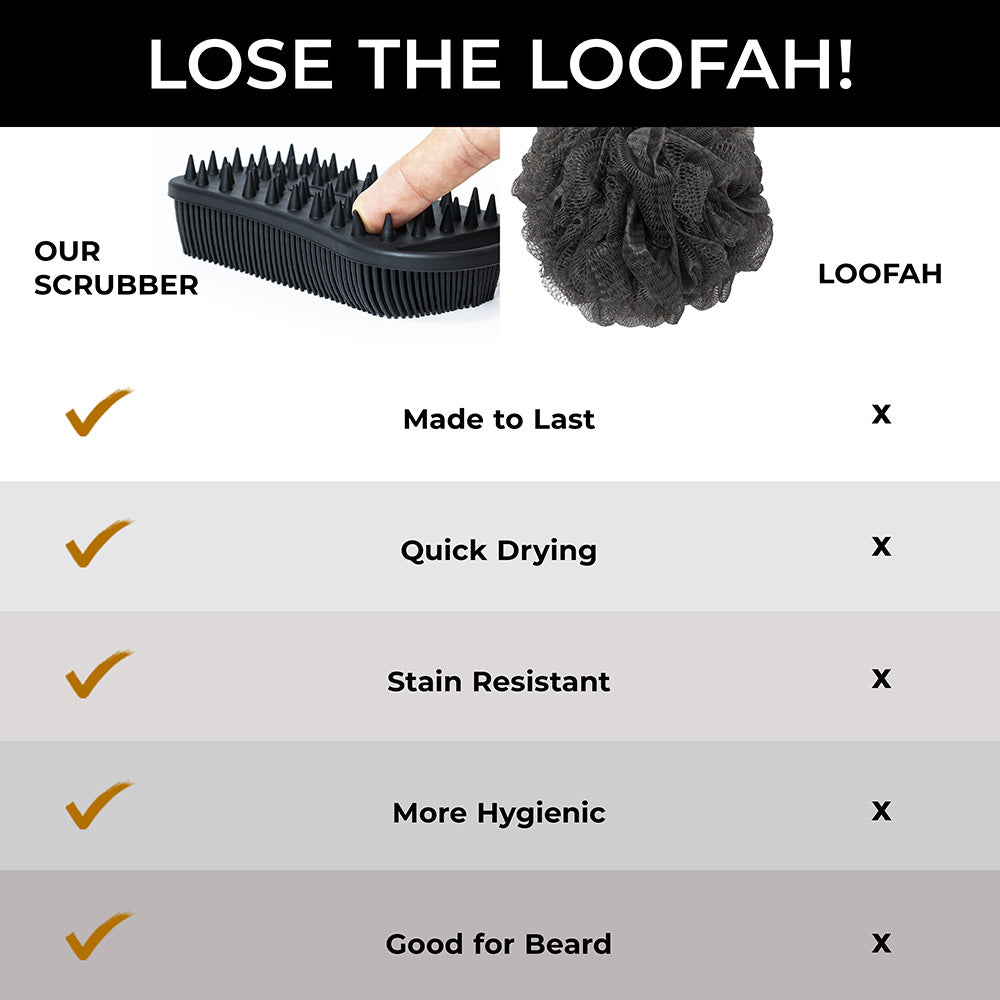 Double Duty Beard & Body Scrubber-4